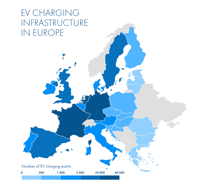 EV Charging Infrastructure Europe